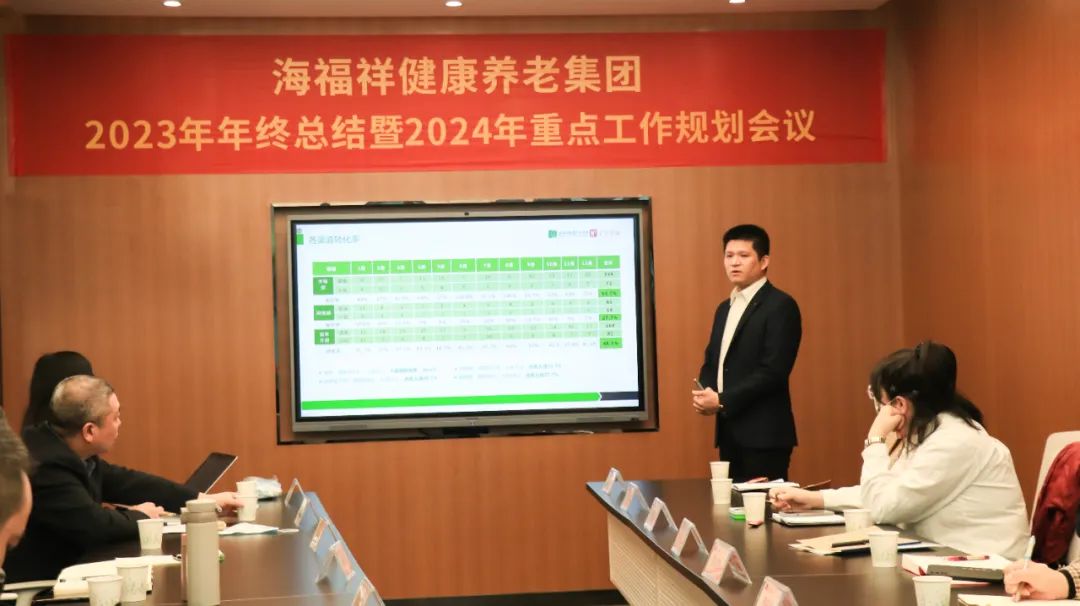 回顧2023，展望2024 | 新征程，再出發(fā)！海福祥健康養(yǎng)老集團年度會議圓滿閉幕 